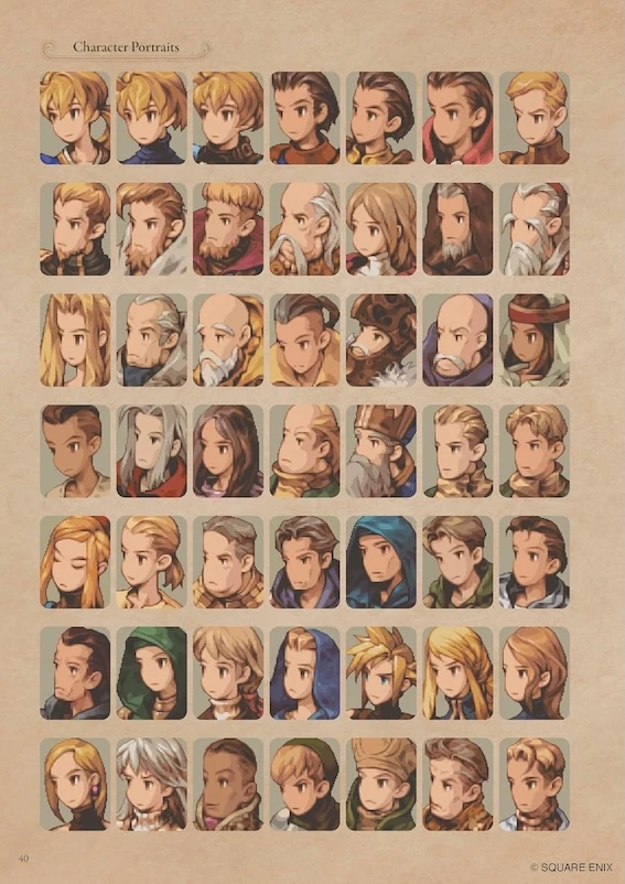 FFT character